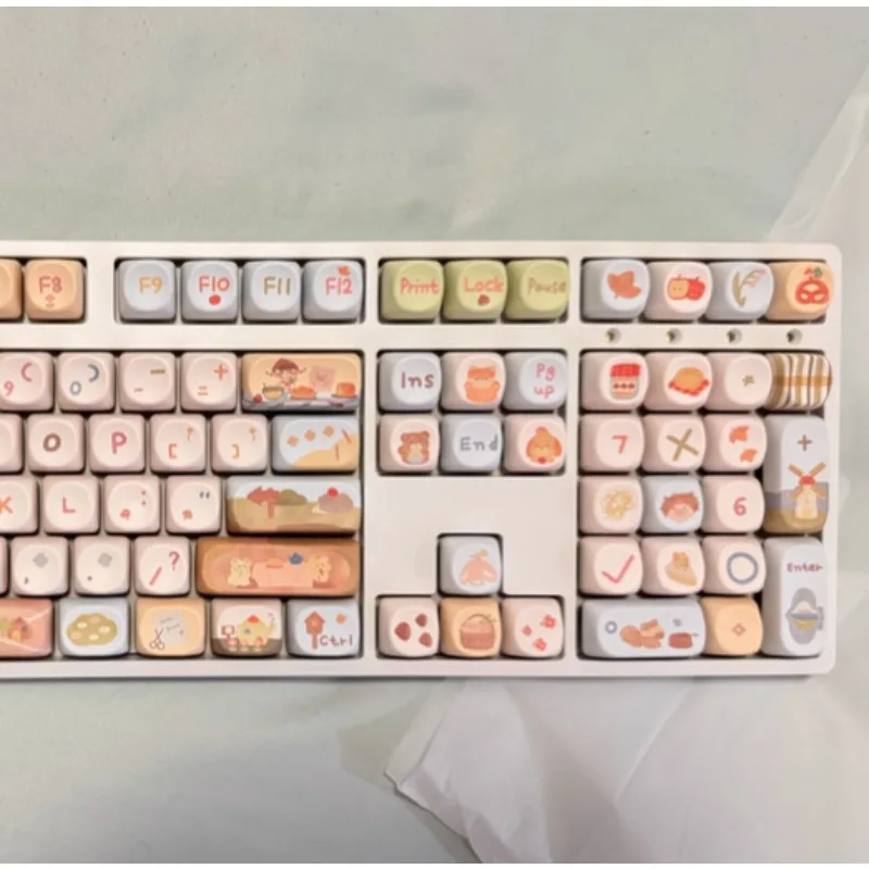 

Small Forest Themed Keycaps Five Sided Sublimation Process PBT Material SOA Cherry Profile Customization Cute Keyboard Keycaps
