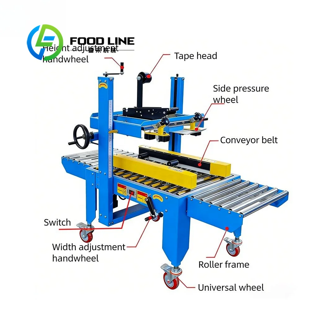 Top And Bottom Drive Carton Sealing System Knife Guard Design Safe Operation For Packaging Workshop Staff