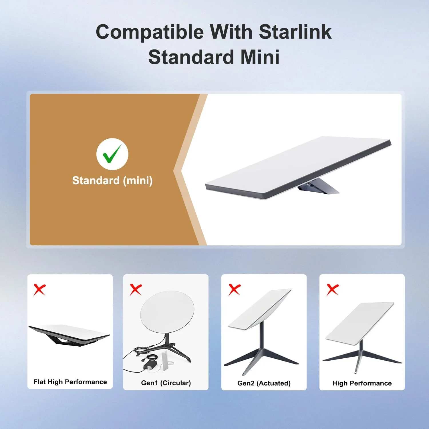 Starlink Mini Power Extension Cable , DC Male to DC Female Power Cord for Starlink Mini