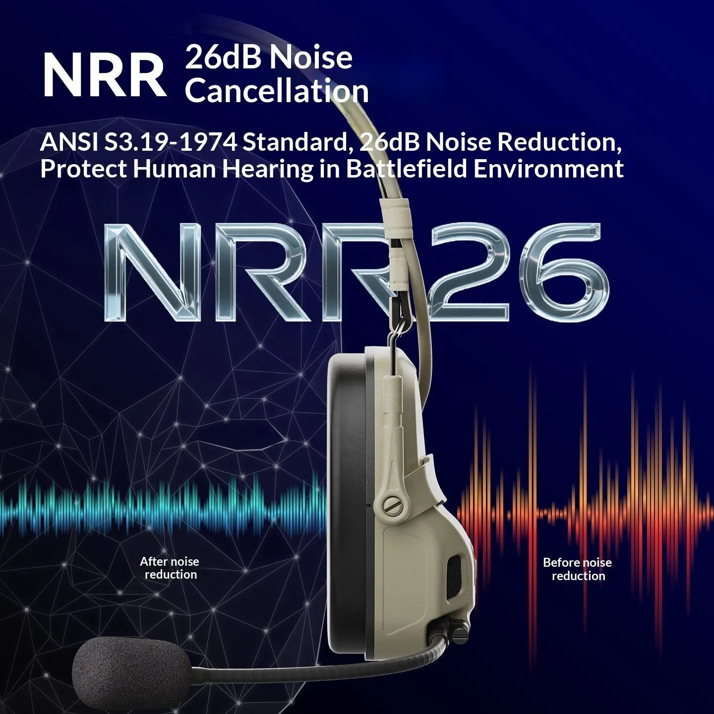 Sound Pickup Noise Reduction Communication Headset Hearing Protection Earmuff Omni-directional Mic Scene Switching IPX5 Over-Ear