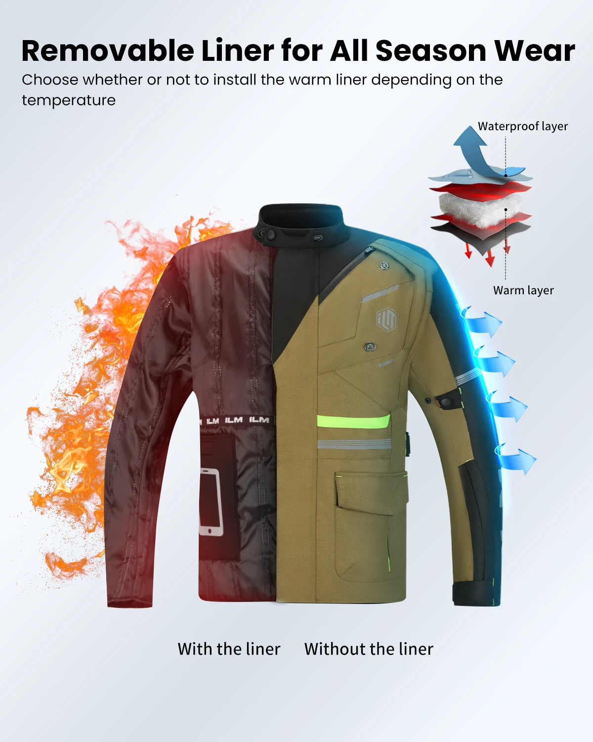 ILM Motorcycle Jacket with CE Armor and Removable Liner Protective All Season Waterproof Jacket for Men Women Model JRL2