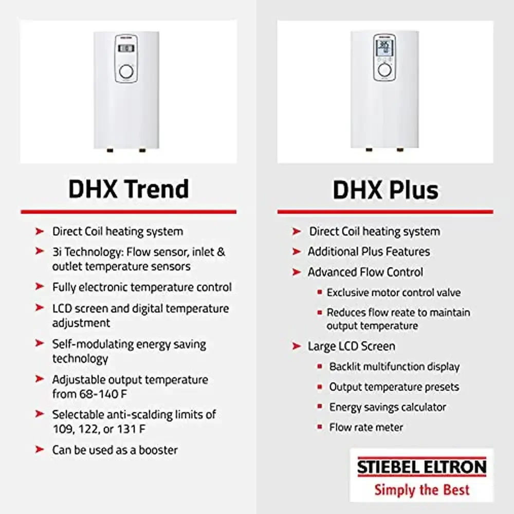 Point-of-Use Tankless Electronic Water Heater 240V 10000 Watts LCD 3i Technology Self-modulating 68-140F IP24 AE3 Safety System