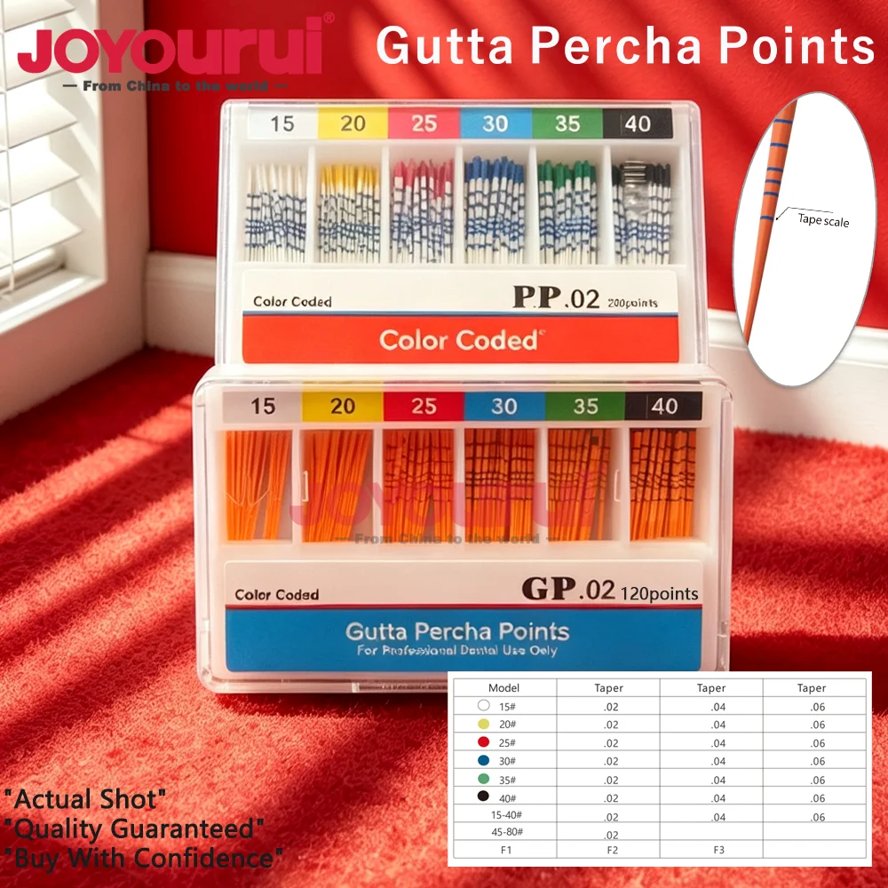 Paper Points PP Dental Absorbent Paper Points Endodontic Cones 02 04 06 F Taper with Scale Root Canal Sterile 20#25#30#35#40#15#