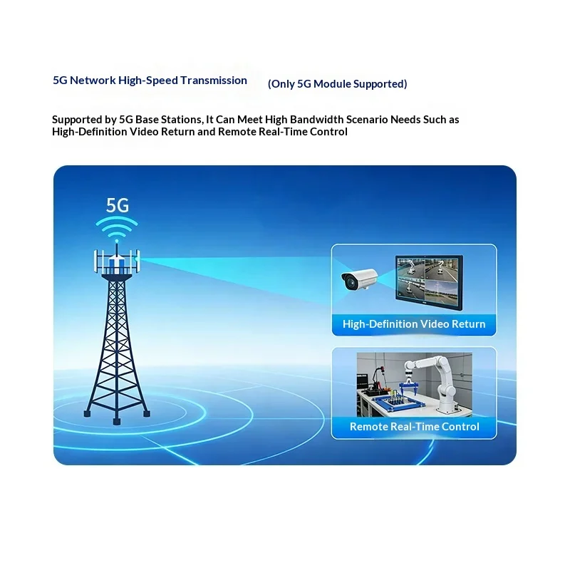 4G/5G Remote Control and Video Transmission Module Outdoor High Speed Transmission Full Netcom USB Communication Metal Shell