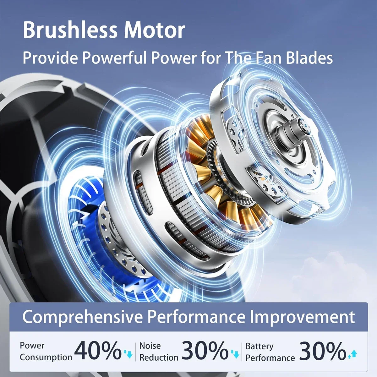 NEW Portable 5 Speeds Adjustable 1-100 Speeds High Speed Fans Super Powerful Air Duster Rechargeable Mini Usb Handheld Turbo Fan