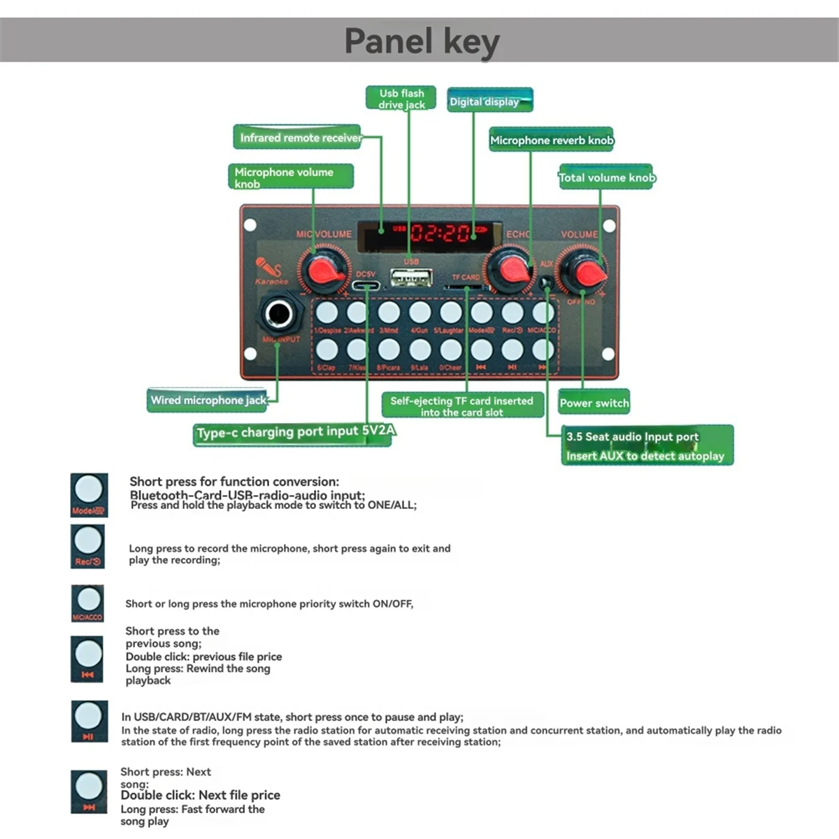AB01 MP3 декодерBoard 2x10 Вт 20 Вт Усилитель Аудиоплеер 5 В DIY MP3-плеер Автомобильный FM-радио Модуль TF USB Микрофон Запись Bluetooth5.3 B