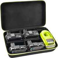 Case Compatible with Ryobi ONE+ 18V Lithium-Ion 4.0/ 3.5/ 3.0/ 2.0/ 1.5 Ah Compact Battery. Storage Carrying Holder