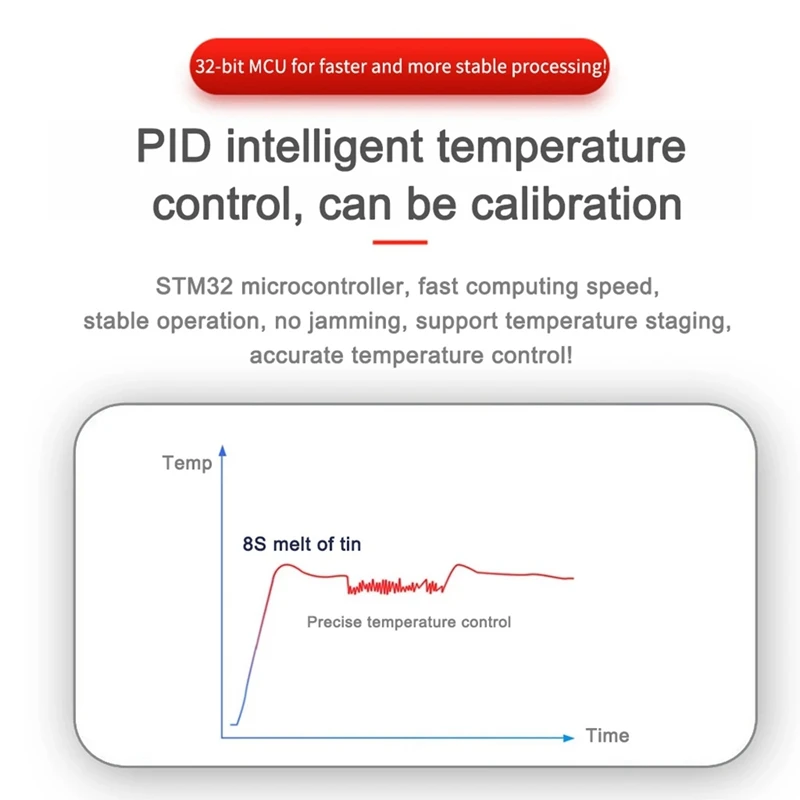 T12-A Cordless Soldering Station 72W T12 Solder Iron For Dewalt 18/20V Li- Battery For DIY Repair Electric Solder
