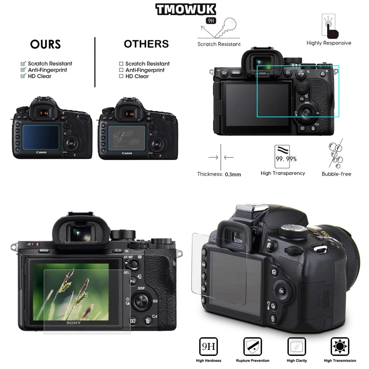 

For A7RII A7RIII A7R4 A7R4A A7SMII A7RMII A7MII A7MIII, Professional Camera Display Cover, Easy To Install