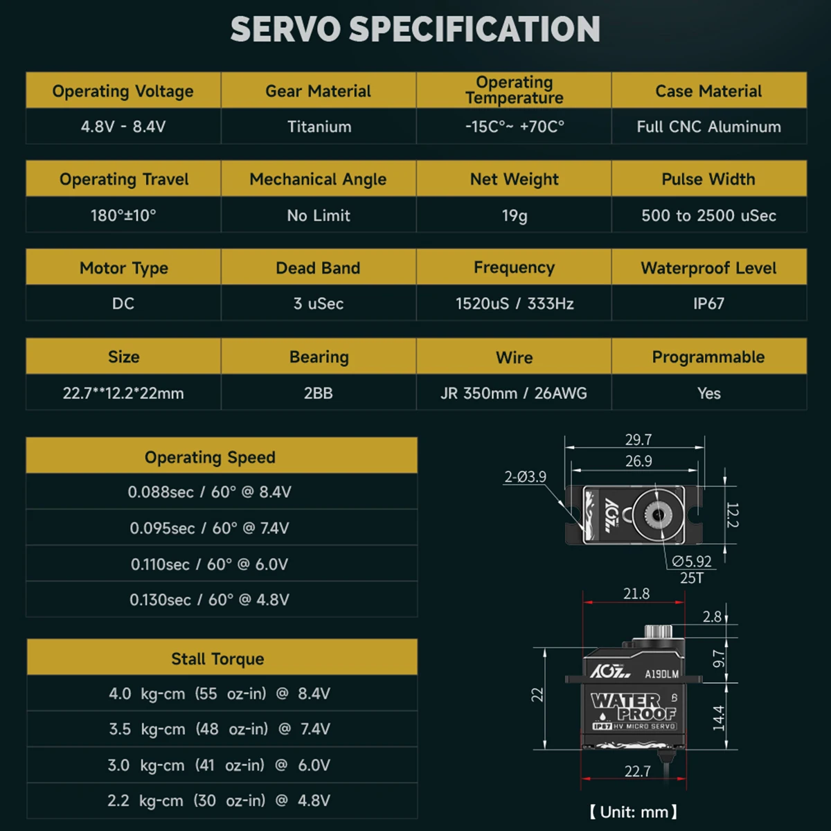 AGFRC A19DLM 18g Super Speed Waterproof HV 4KG Digital Micro RC Servo For 1/18 1/8 Scale Dig/Shift/Steering 1/10 Traxxas Models