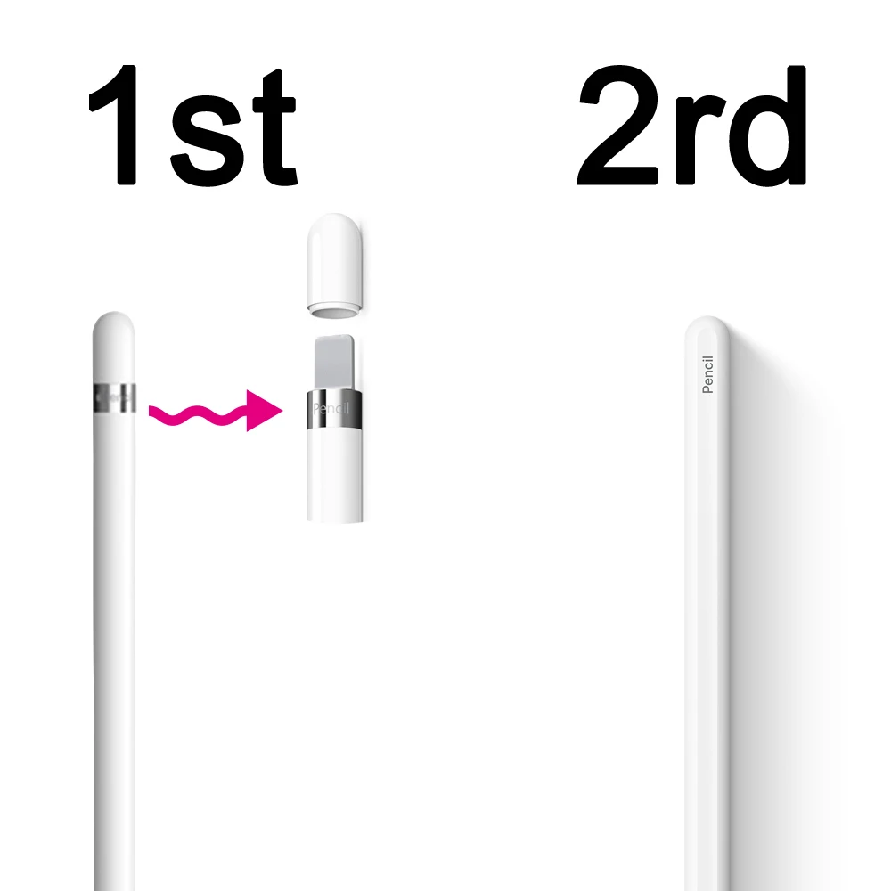 Case Cover for Apple Pencil Pro 2 Case 1st 2 Gen for iPad Air Sleeve Pouch Cap Tips Holder Stylus Pen Protective Silicone Cute