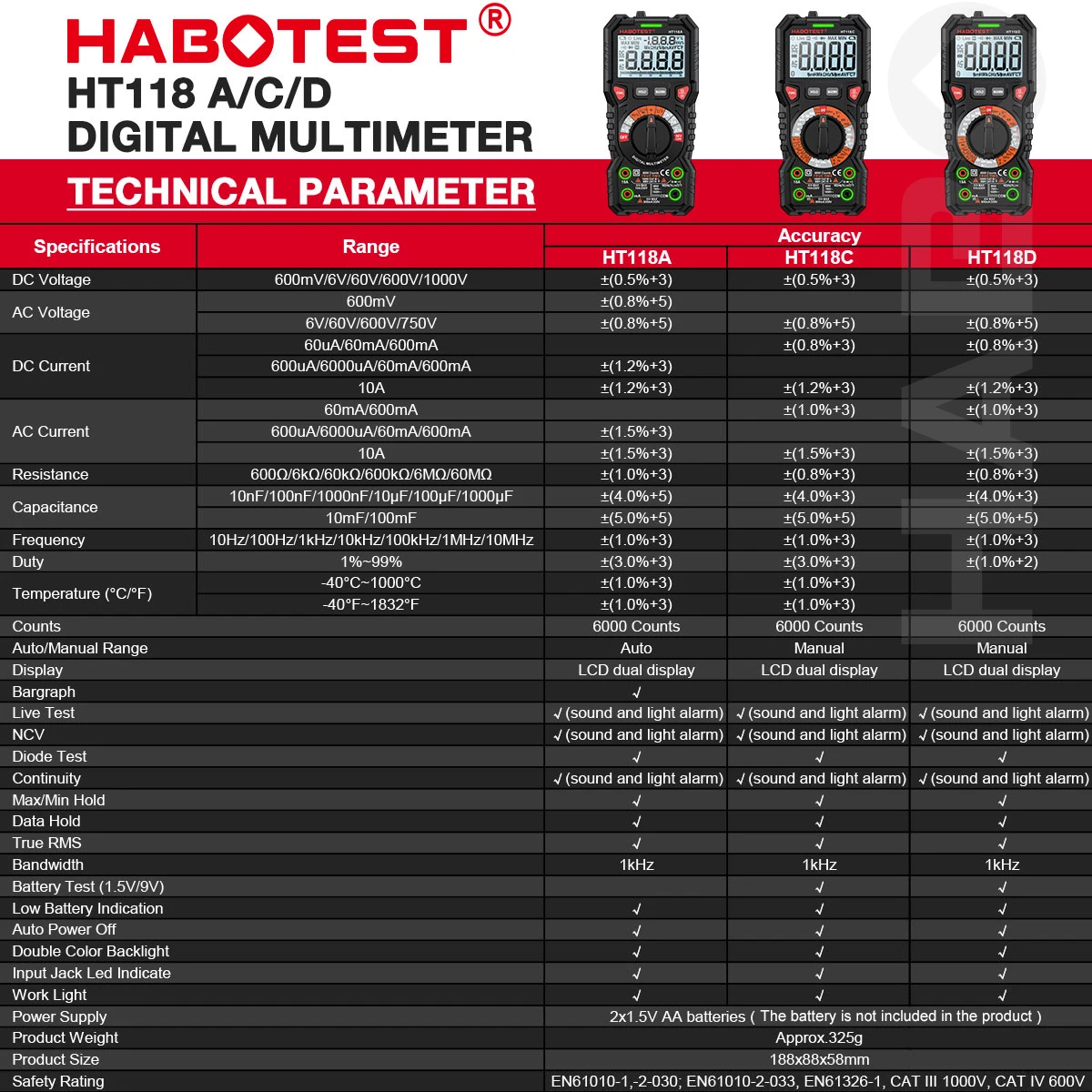 HABOTEST HT118 Digital Multimeter Ture RMS Auto Range NCV Hz 1000V AC/DC 6000 Counts Professional High Precise Multimetro Tester