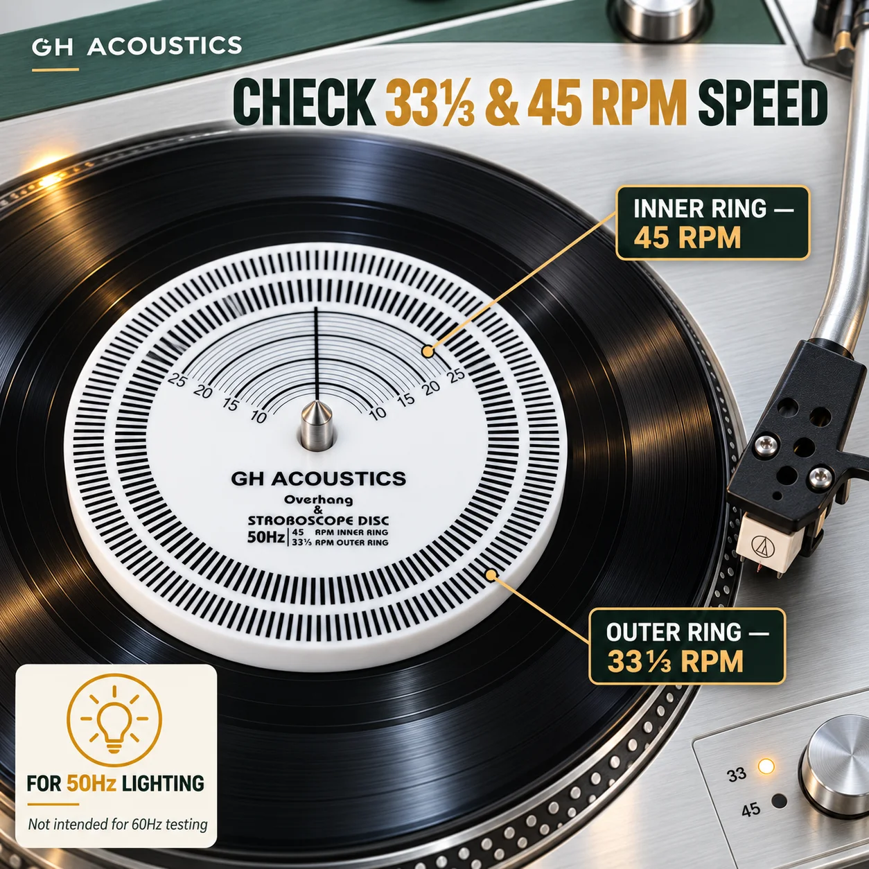 GH ACOUSTICS 50Hz Turntable Strobe Disc 33 1/3 45 RPM Speed Test Overhang Gauge Vinyl Record Player Tool