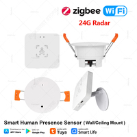 Tuya WiFi/ZigBee Smart Human Presence Detector 24G Millimeter Wave Radar Detection Sensor Support Zigbee2mqtt Home Assistant