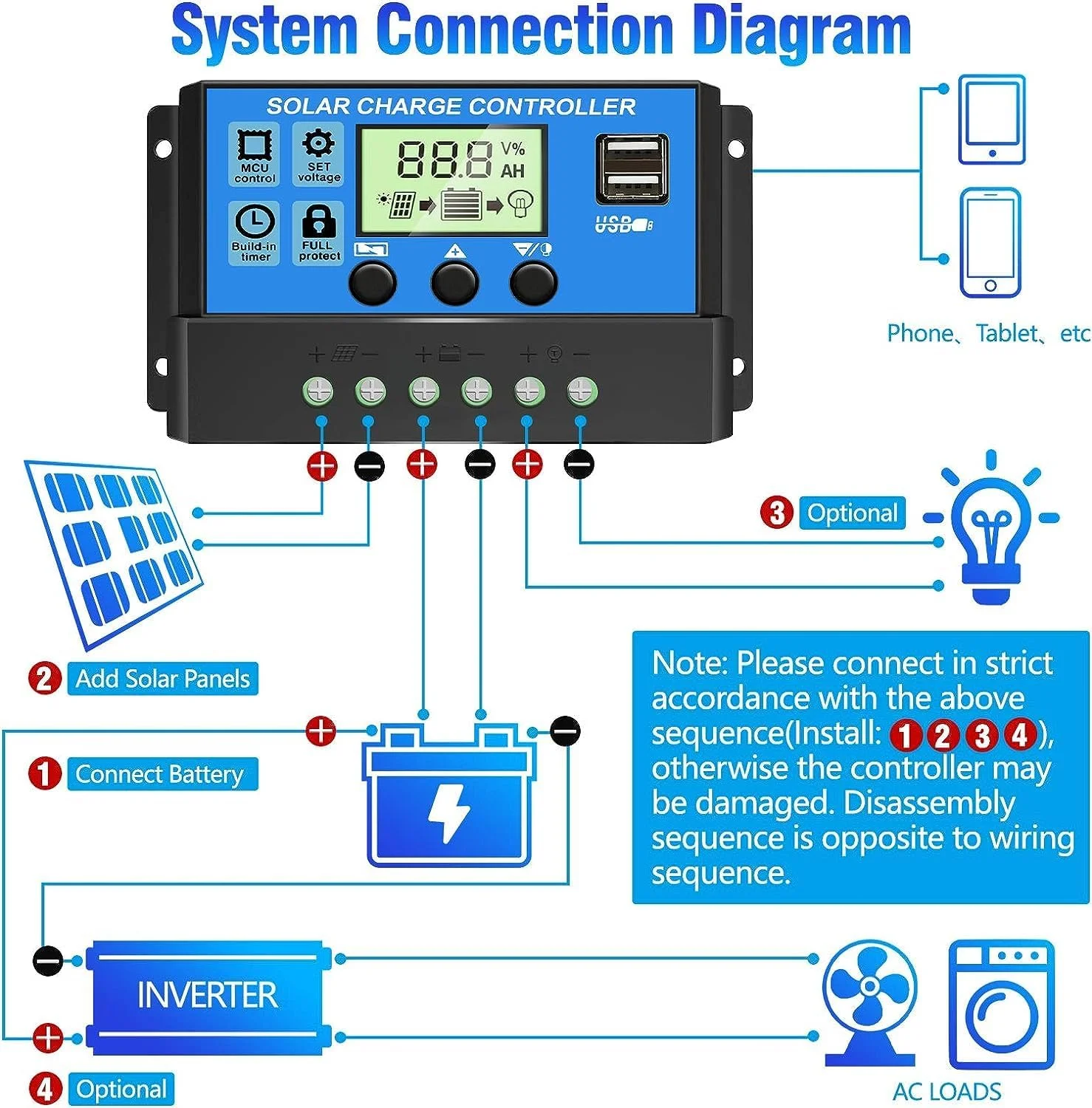 30A 12V 24V PWM Solar Charge C - Pwm Charge Controller recension och pris