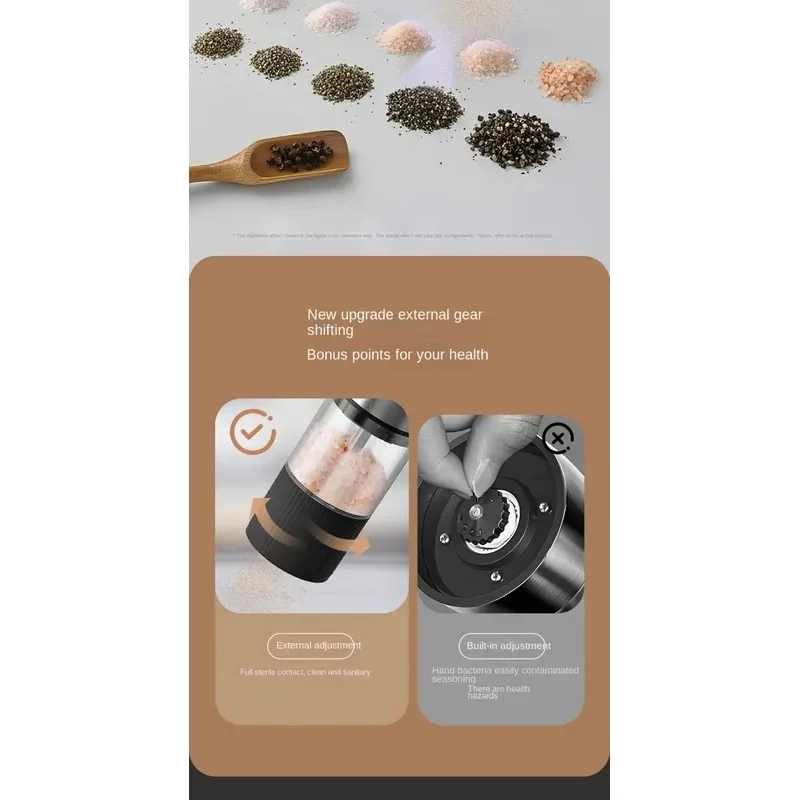 1pc/2pcs Electric Salt and Pepper Grinder Automatic Rechargeable Pepper Mill Shakers External Adjustable Coarseness Kitchen