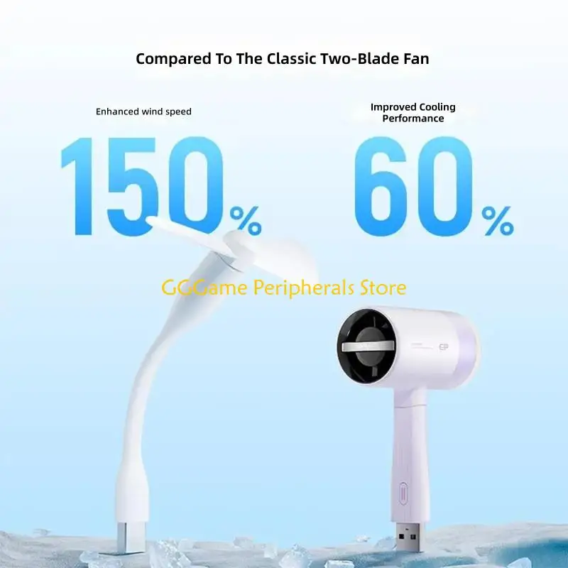 U55B Handheld Cooling Device USB Operate 3 Speed Fan For Desk Travel Air Circulation
