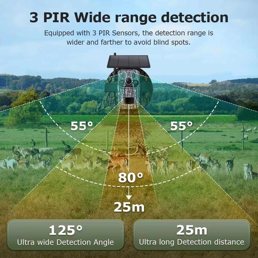 กล้องวงจรปิดสำหรับล่าสัตว์ 3MP - Trail Camera Solar Panel Powered บทวิจารณ์และราคา