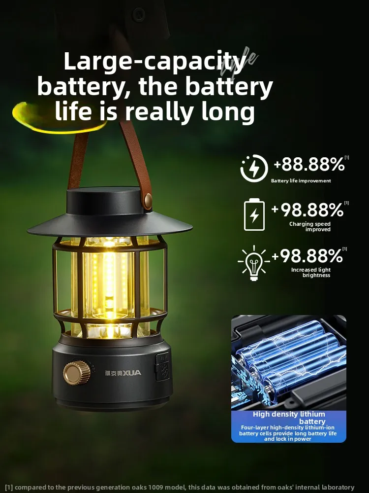 Camping lights Outdoor lighting Long battery life Ambient lights Camping Horse Solar charging tent lights