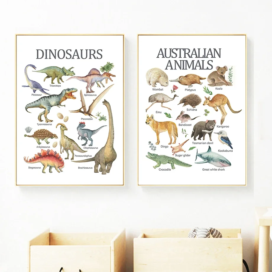 الحد الأدنى قماش الشمال الملصقات ديناصور الأبجدية الغابات المطيرة الحيوان الصحراء الحيوان الحيوان الأفريقي جدار الفن ديكور غرفة المنزل #4