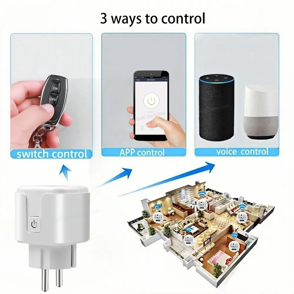 220V 16A Tuya EU WiFi Smart Plug Socket 433 MHZ Rf Wireless Remote Control with Power Monitoring Voice Control Smart Life APP