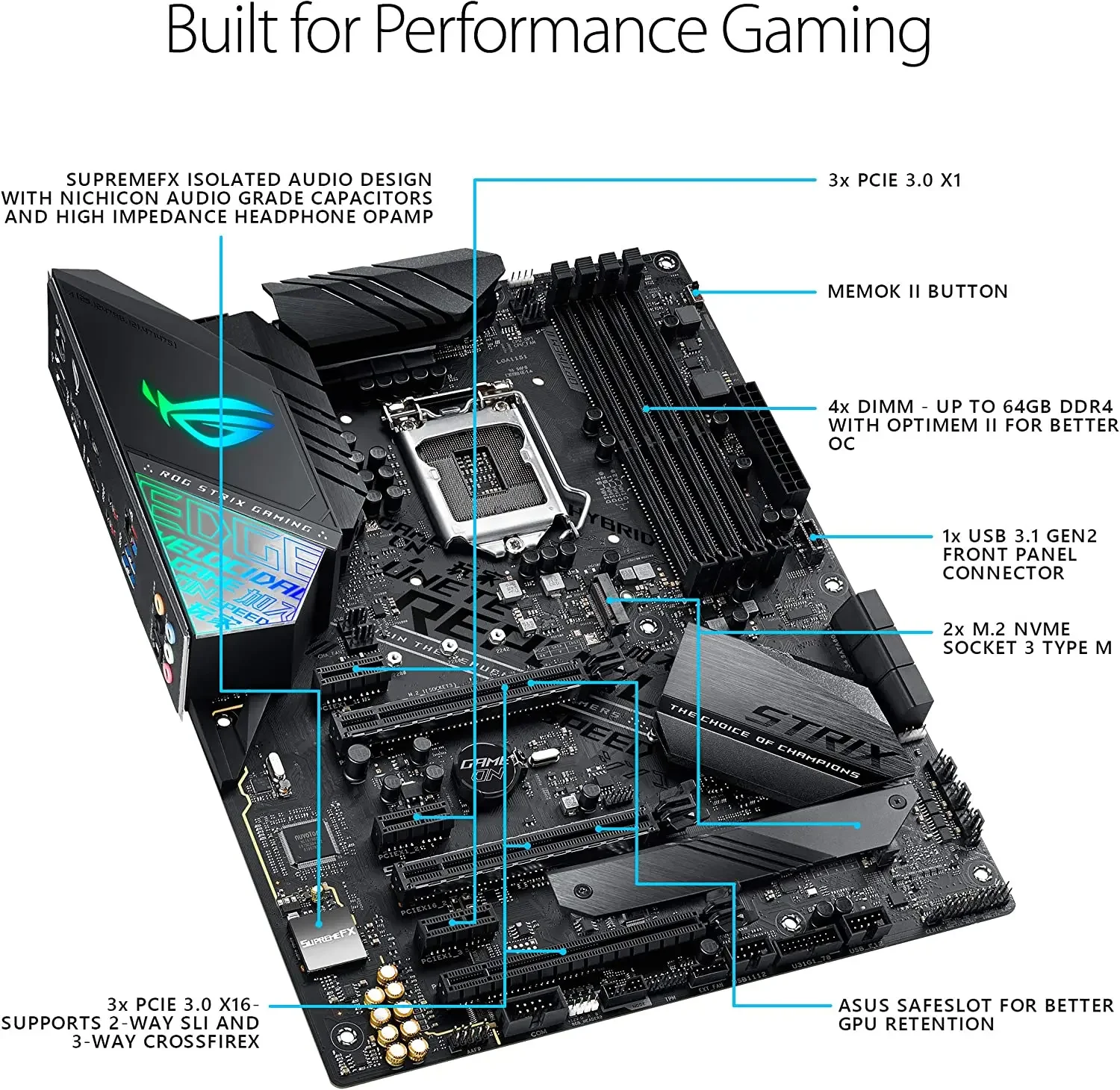 Asus/ROG STRIX Z390-F GAMING supports 8th/9th generation processors. LGA1151 socket, DDR4