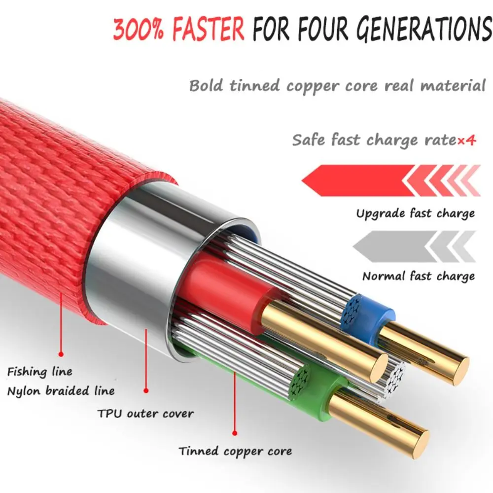 

Quick Charger Wire Data Cord Braided Wire Mobile Phone Wire Fast Charging Cable Micro USB Cable 90 Degree Elbow Data Cable