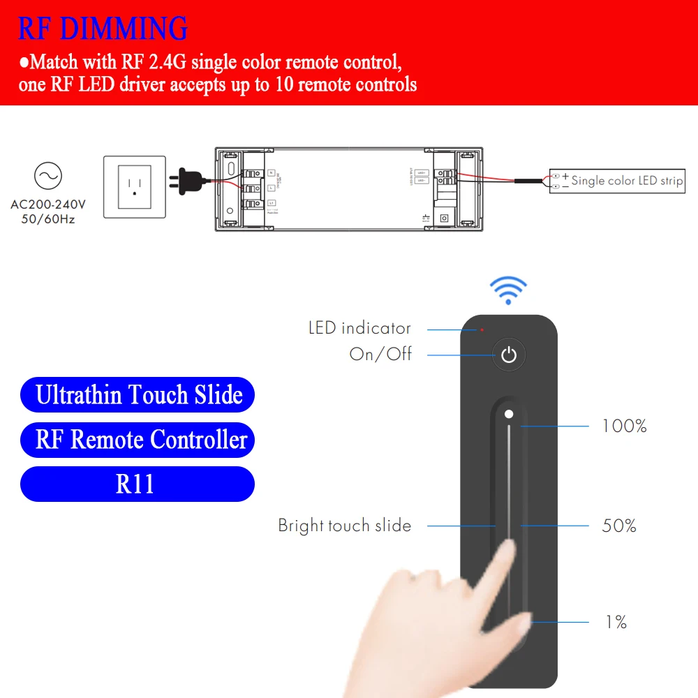 75W Dimmable LED Driver Fade Mode DC 12V 24V Constant Voltage Supply Power With AC Push Dimming RF 2.4G Remote Control Dimming