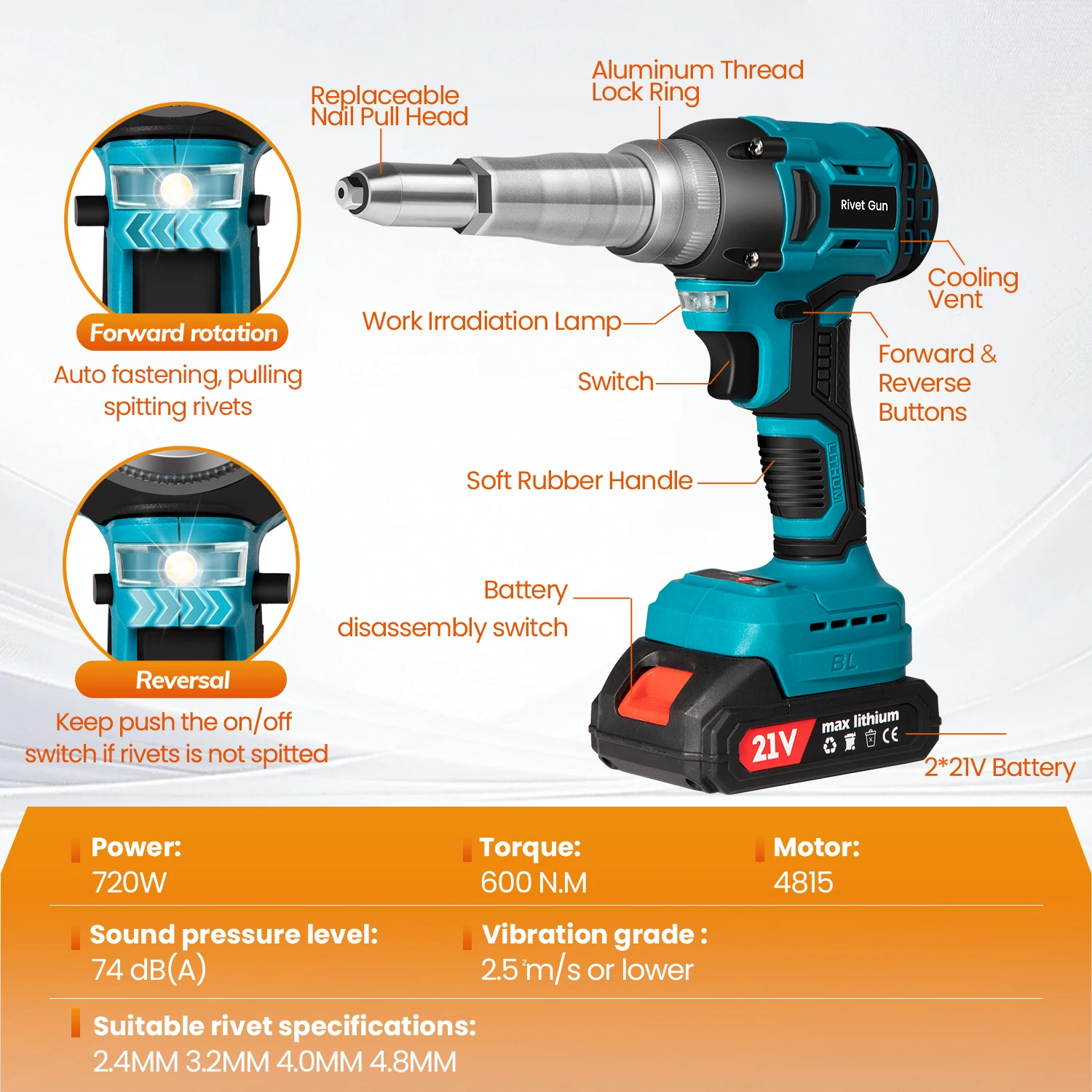 20000N Brushless Electric Rivet Gun 2.0~4.8mm Cordless Rivet Nut Gun For Makita 18V Battery Drill Insert Automatic Riveting Tool