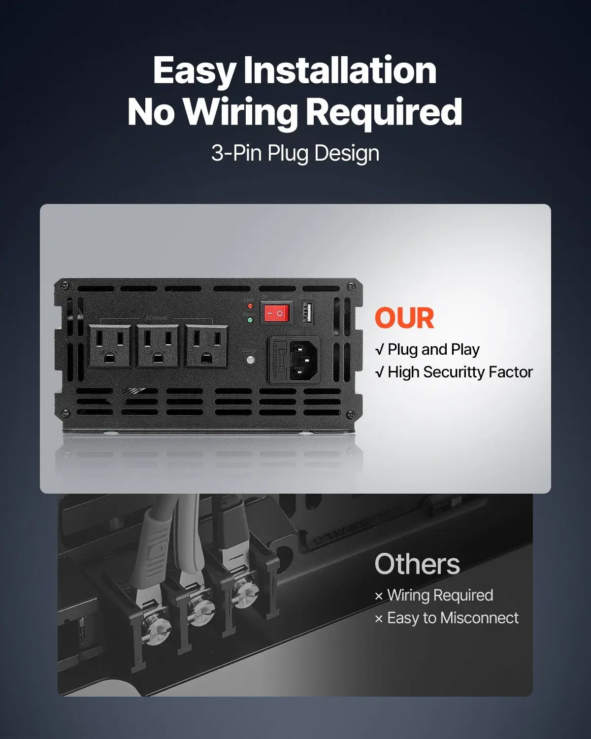 Sistema de backup de bateria de onda senoidal pura 1500W para bomba de depósito 3000W interruptor automático de surtos monitor LCD saída dupla 20A carregamento