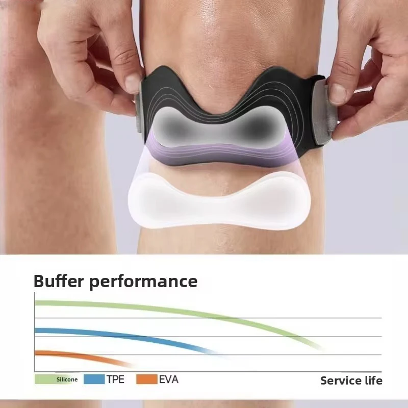 New 1pcs Adjustable Non-Slip Patella Band Stabilizer Knee Brace Silicone Patellar Tendon Support Strap with 3D Airbag for Sports