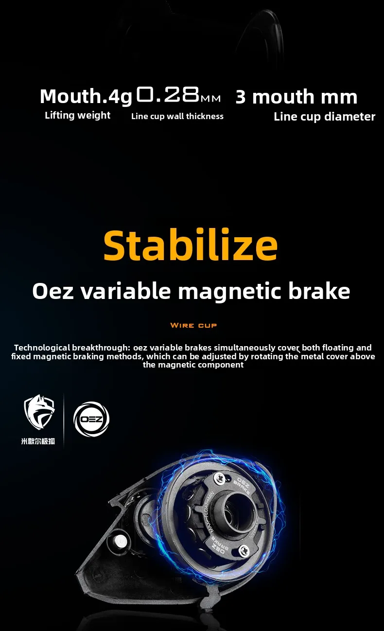 Michel Fox ET Ultra Spincast Reel for Micro Jigging Precision Competition Fishing with Metal Body and OEZ Variable Brake