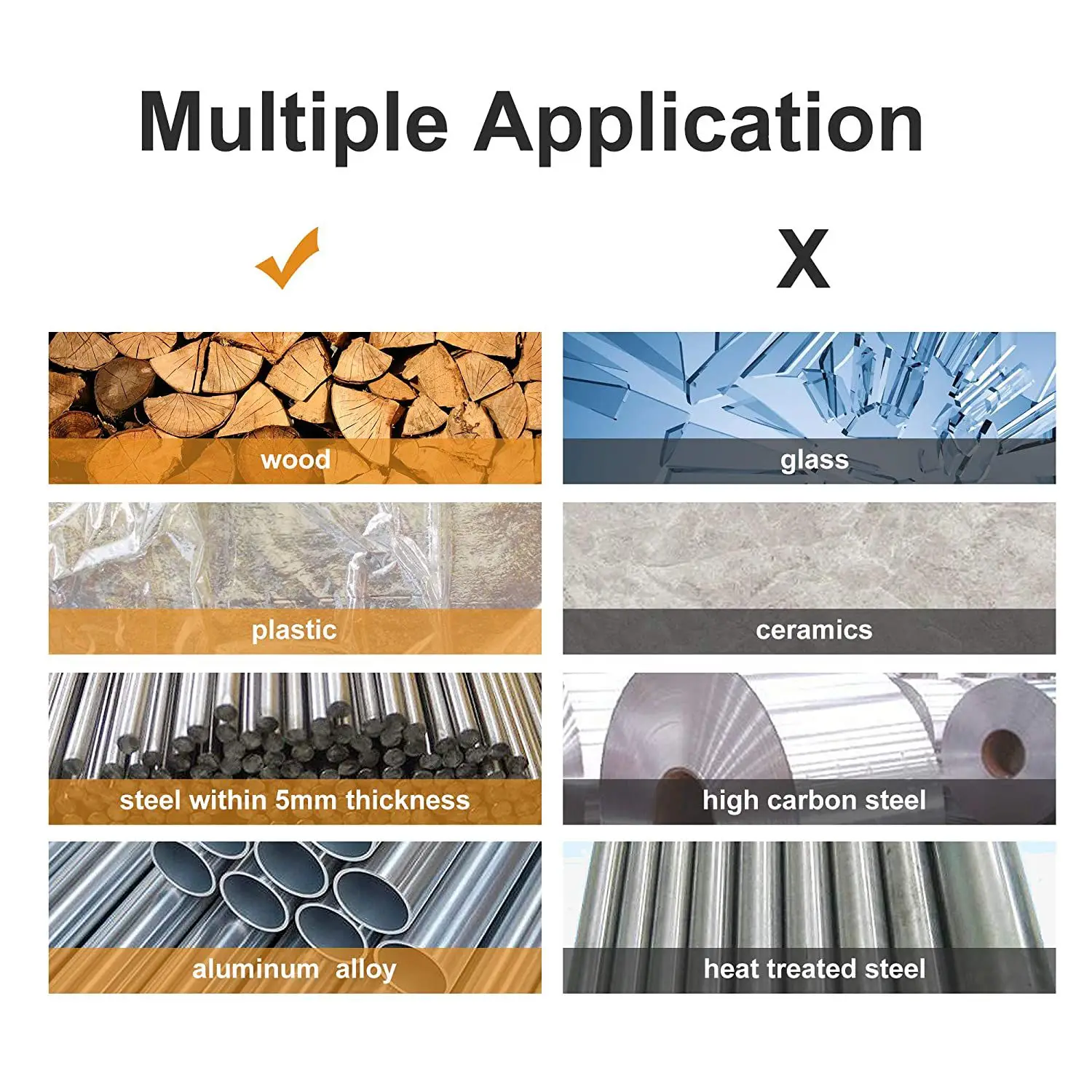 

B28C-Titanium Metal Drill Bit Set For Steel, Wood, Plastic, Copper, Aluminum With Storage Case, 1/16Inch-3/8Inch, 99 Pcs