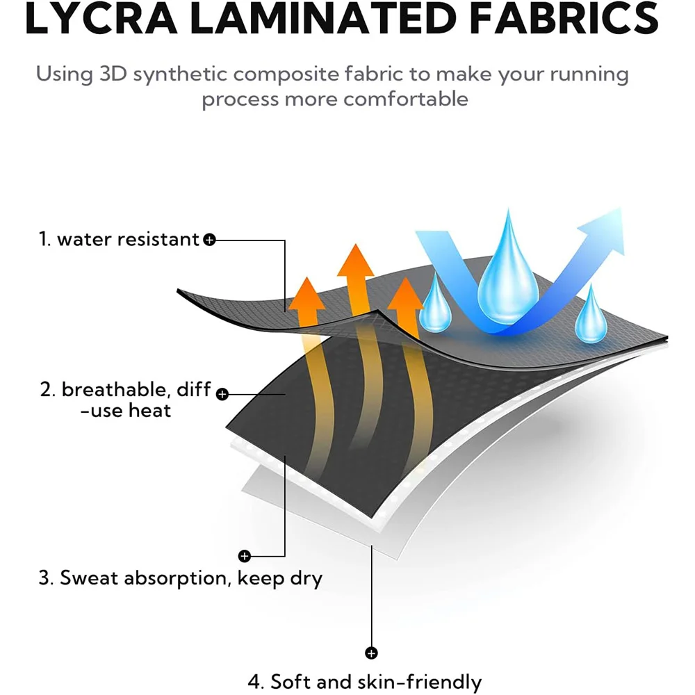 Пояс для бега WATERFLY, поясная сумка, тонкий эластичный спортивный пояс для тренировок для мужчин и женщин, поясная сумка для марафона, бега