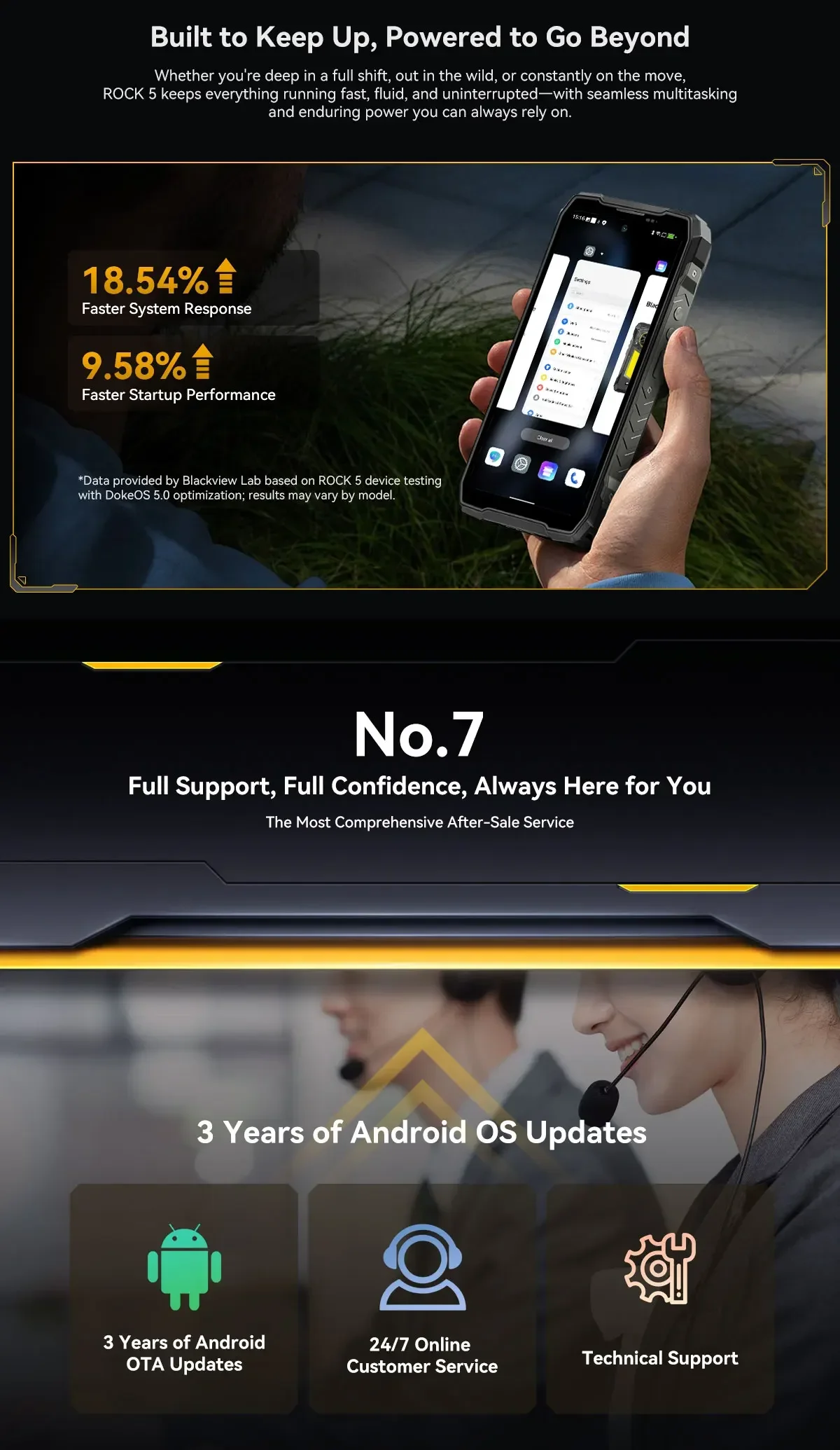 Blackview ROCK 5 Rugged Smartphone, 48GB(12+36) RAM+256GB ROM, 6.78" 2.4K Display, 20000mAh Battery, Android 16, 108MP Camera, NFC,Fingerprint, Camping Lantern,Recognition IR Fill Light,33W Fast Charge
