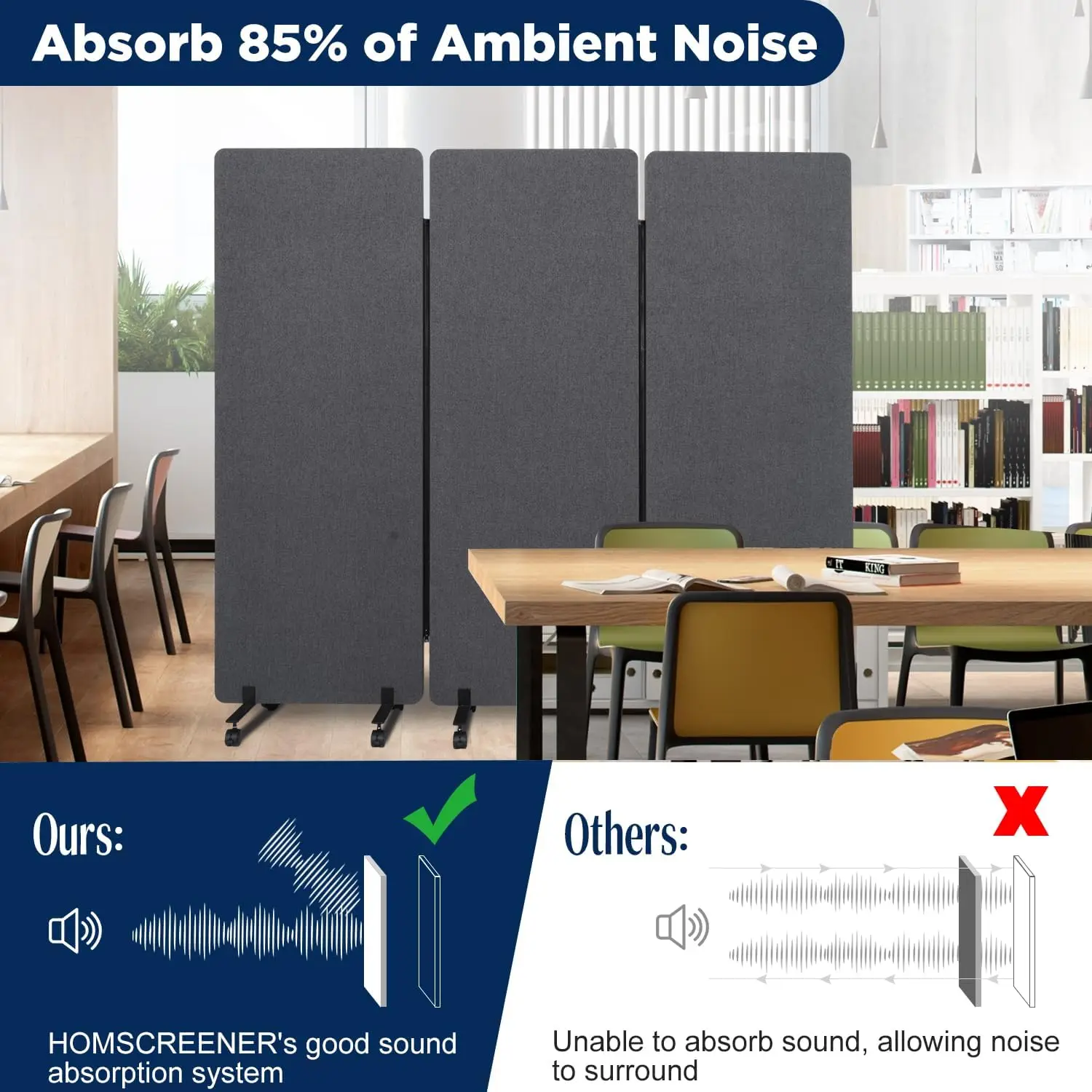 Portable Room Partition Wall Divider Office Acoustic Privacy Panel Freestanding Cubicle Zipper Connected Freely Combinable 3 Pan
