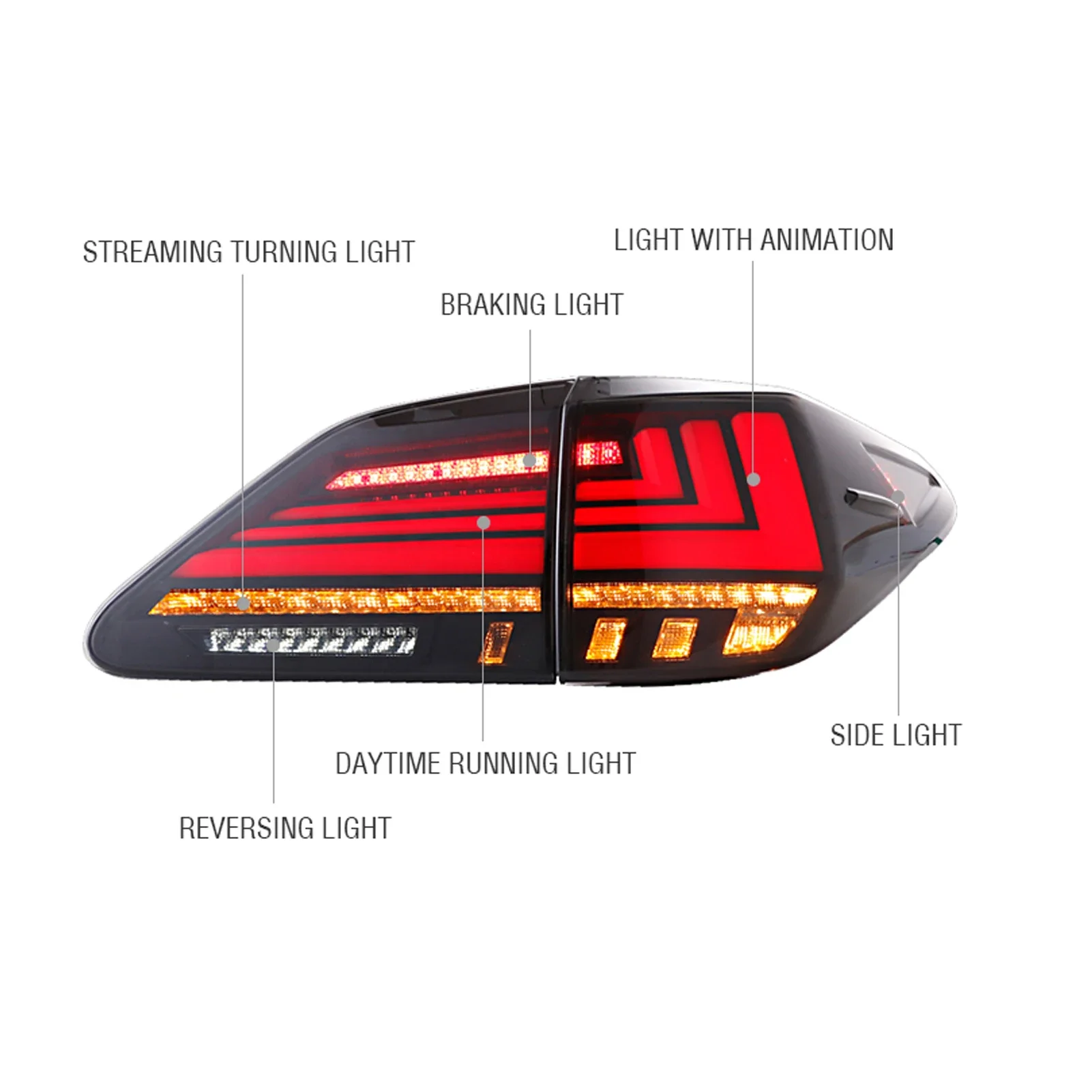 Esquerda e Direita Luz Traseira LED, conjunto da lâmpada, IP67 impermeável, substituição de modificação multifuncional, apto para Lexus RX 2009-2015, 1 par