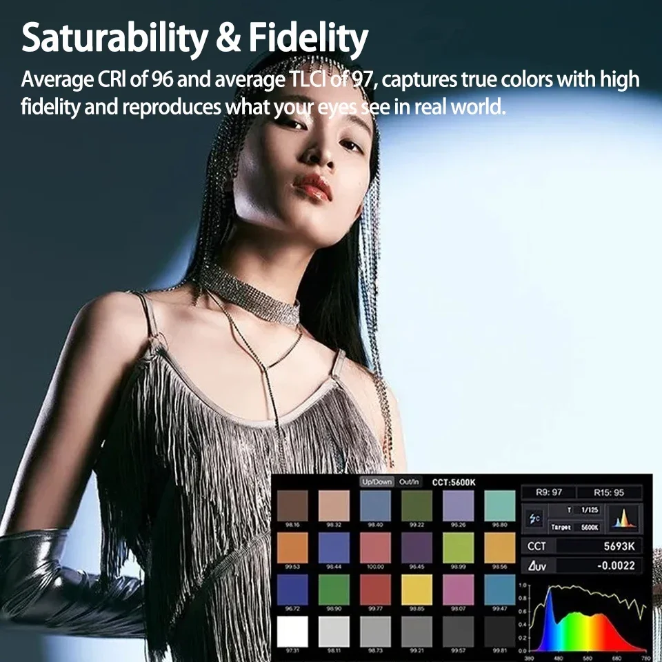 

Nanlite FS-300B 350W Bi-color Spotlight 2700K-6500K COB Video Light Photography Lighting Fill Light for Studio Outdoor