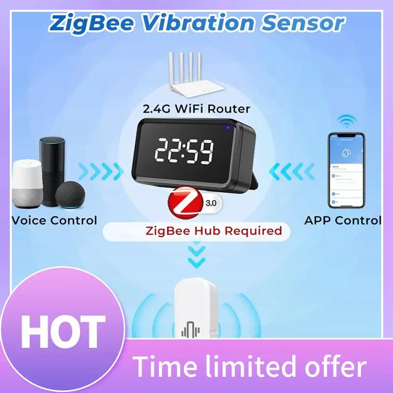 

ABFN-Zigbee Умный датчик вибрации Обнаружение Tuya Smart Life Приложение Уведомление Вибрационная сигнализация движения в реальном времени Умный дом, Durab
