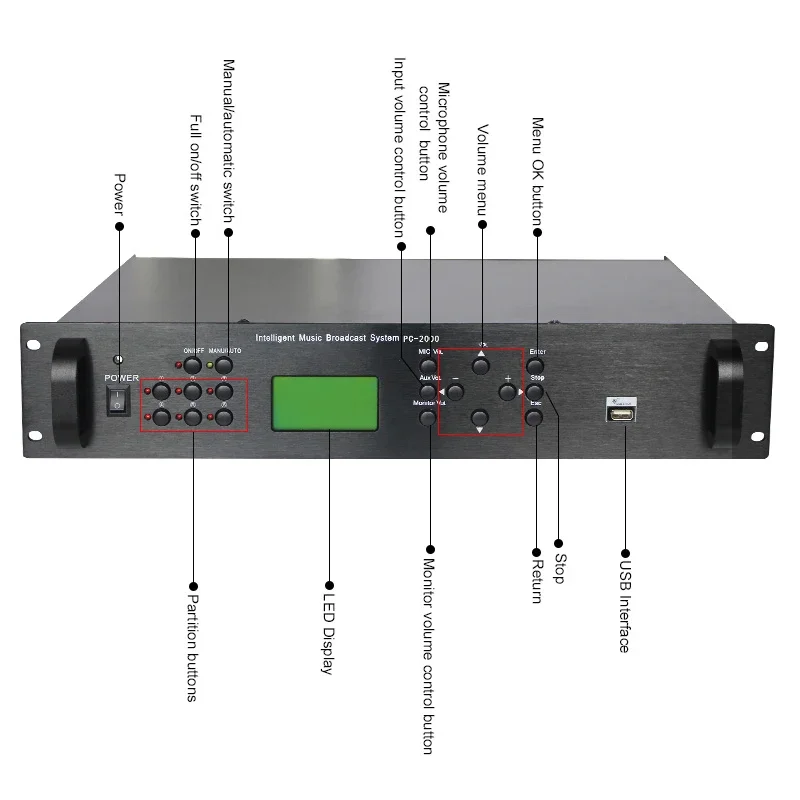 Intelligent Broadcasting Timimg Alarm Player With Microcomputer Control Built-in 8GB Memory