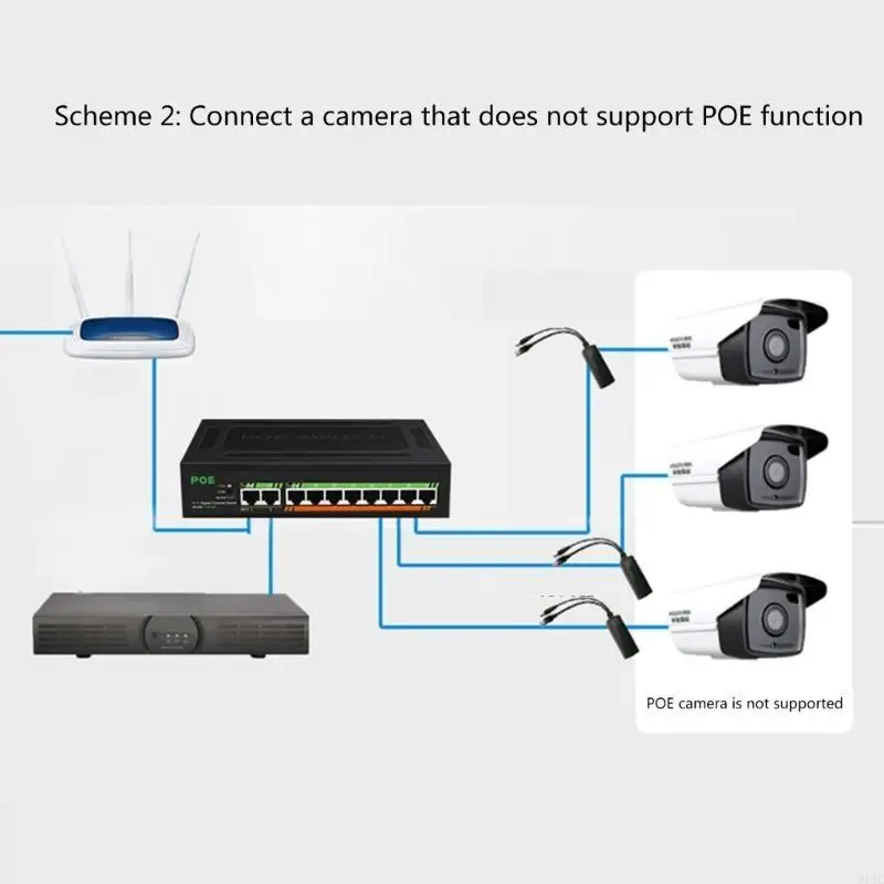 

8-poe-port+ 2-uplinks Полный гигабитный Poe Ethernet-Networks Switch
