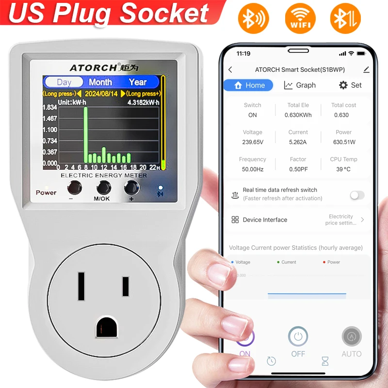 AC85-265V 16A Tuya WiFi Smart EU Steckdose Voltmeter Amperemeter Power Meter Kurve Strom Rechnung Energieverbrauch Analysator Monitor