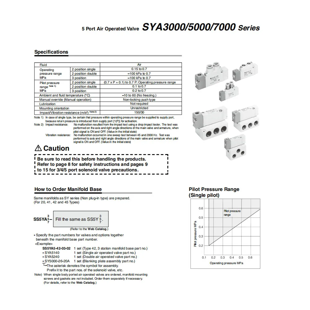 صمام لولبي Electric control valve SYA5120 SYA5220 SYA5320 SYA5420 SYA5520 01 pneumatic solenoid control valves الهواء المضغوط — تفصيل 2