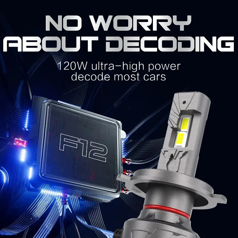 F12 220W 32000LM H7 LED Headlight Bulb H4 H7 H11 9005 9006 HB3 HB4 Double Copper H11 H7 Car LED lights Headlights