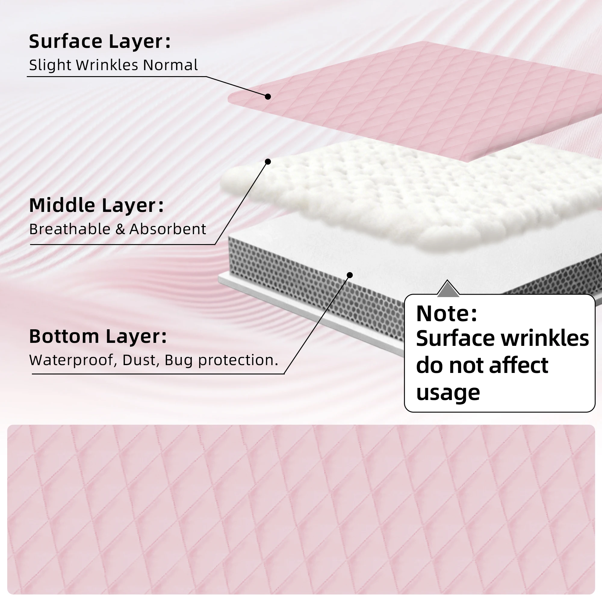 2Pcs,Buy One Selected Color Get One Random Free Quilted Waterproof Mattress Cover, Comfortable Stain & Wrinkle Resistant