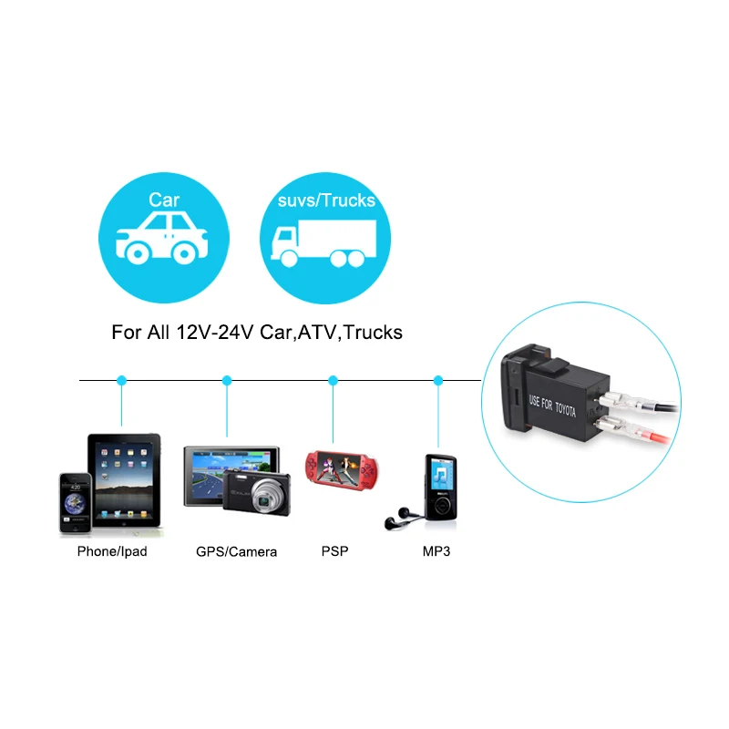12V-24V Car Charger Socket 4.2A Dual USB Ports with Voltage Display Power Socket Charger for Toyota Auto Accessories with Line