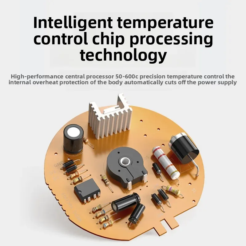 220V Adjustable Temperature Digital Hot Air Gun for Car Wrapping Industrial Plastic Shrink Film Welding Heat Tool ADD