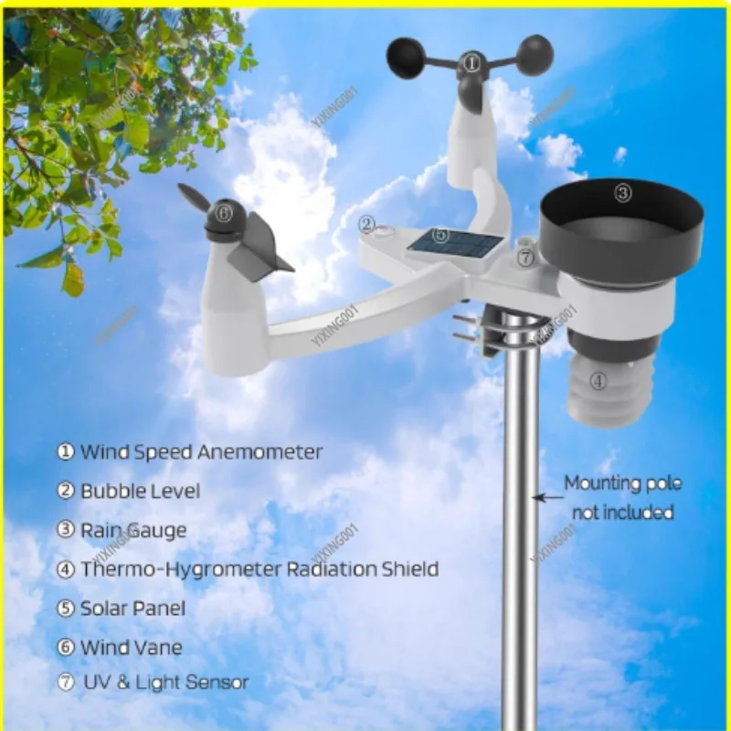 Seven-in-One Weather Station with Large Display, Outdoor Sensor for Temperature, Humidity, Rain Gauge, 0320-025T
