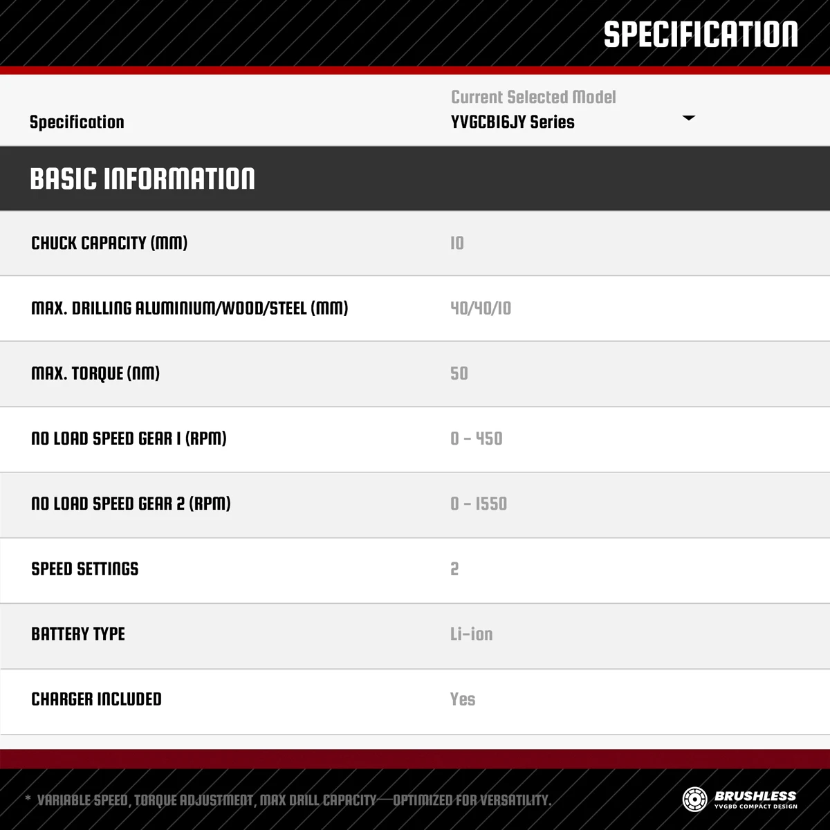 Thumbnail 2 - #25 Handheld Power Drills Comparison Guide