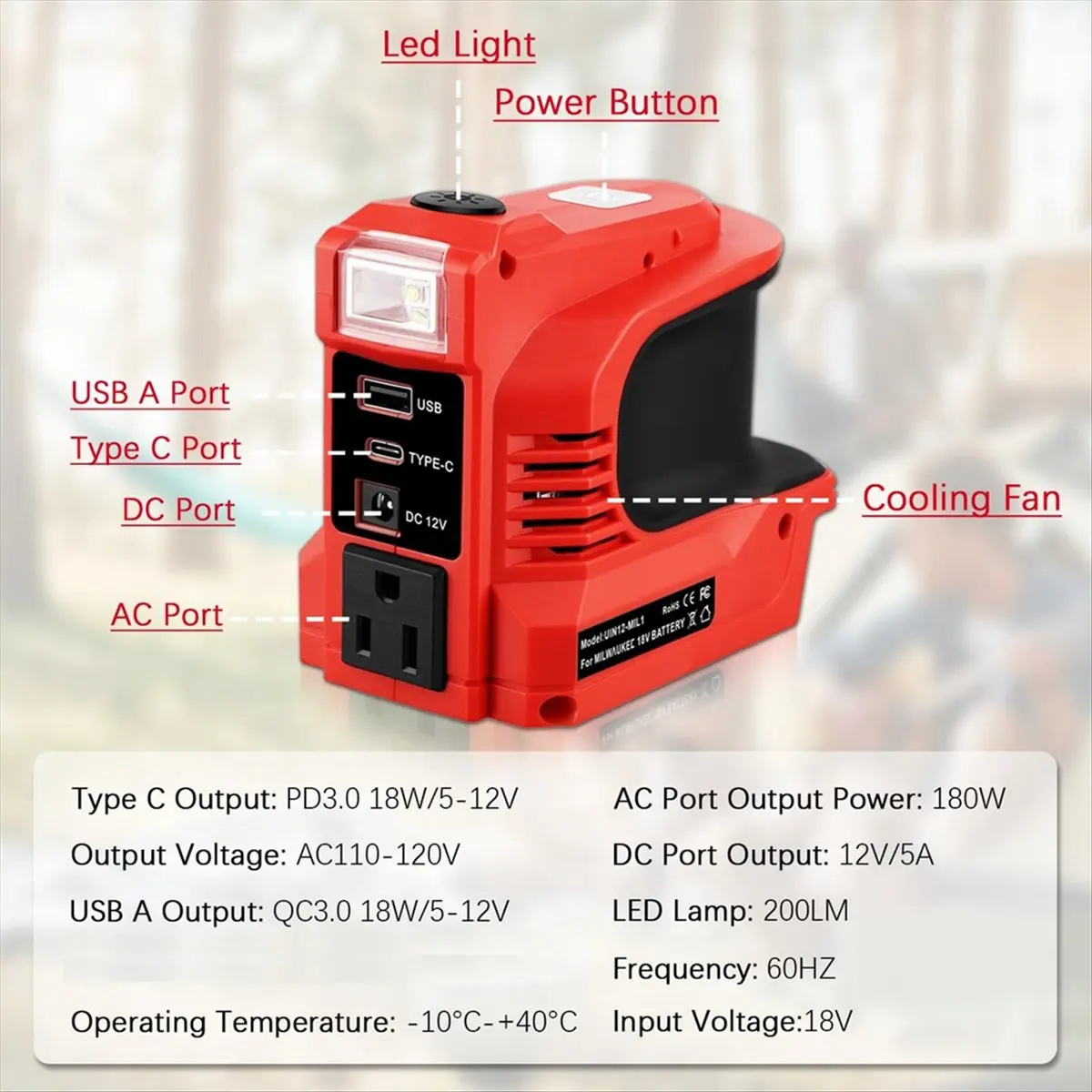 【~ New Y24A】180W Power Inverter for M-18 18V Battery DC 18V to AC 110V-120V Battery Inverter with 2 USB&AC Outlet US Plug